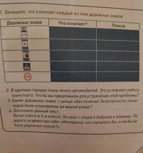 (D 1. Запишите, что означает каждый из этих дорожных знаков. Дорожные знаки Что означает? Польза А 2