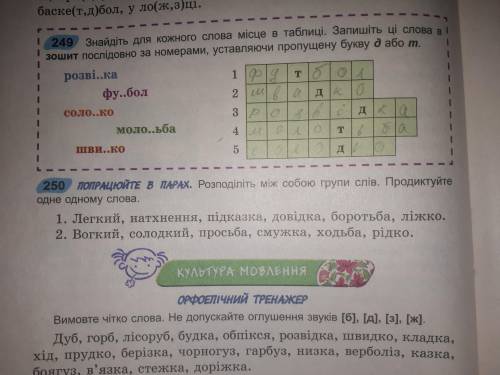 Справа 250 к кожному з цієї слів підібрати перевірок слово