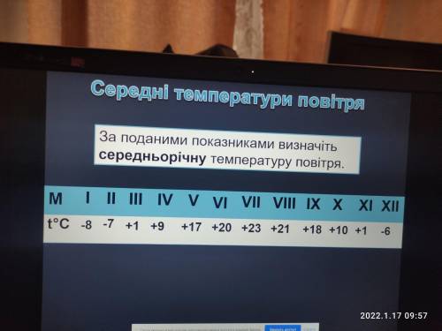 Визначте середньорічну температуру повітря