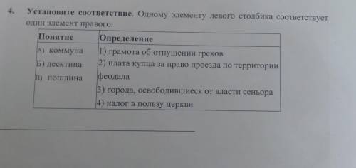 мне нужен понятный ответ