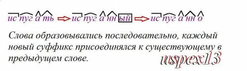 Почему при морфемном разборе слова - испуганно три суффикса?