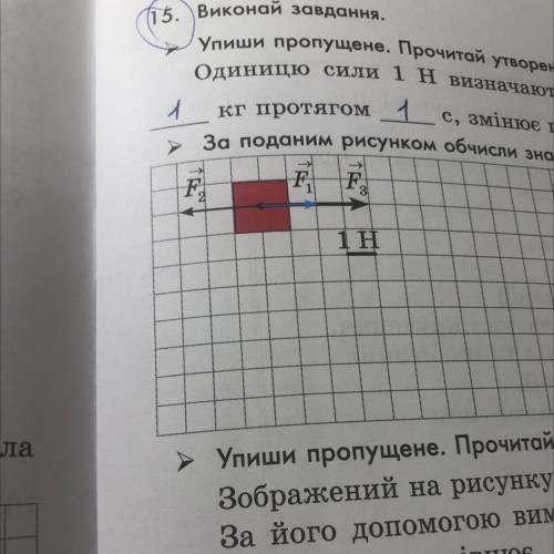 . За поданим рисунком обчисли значення рівнодійної F F. сили. H