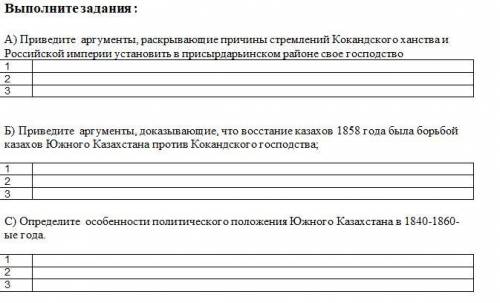 Выполните задания : А) Приведите аргументы, раскрывающие причины стремлений Кокандского ханства и Ро