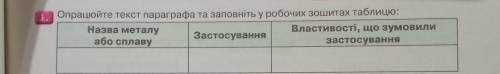 на украинском языке нужно сделать химию . заранее