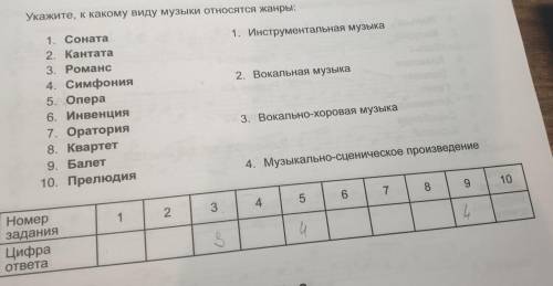 ЖАНРЫ Укажите, к какому виду музыки относятся жанры: 1. Инструментальная музыка 2. Вокальная музыка