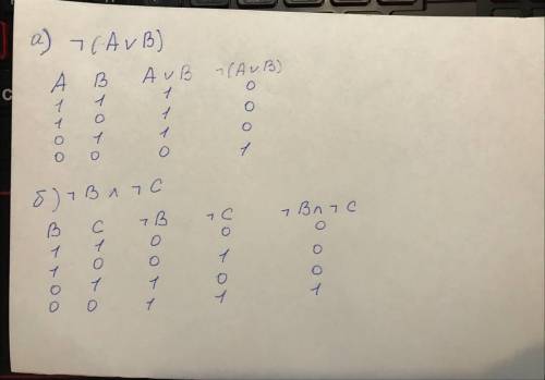 Составьте таблицу истинности для следующих логических формул
