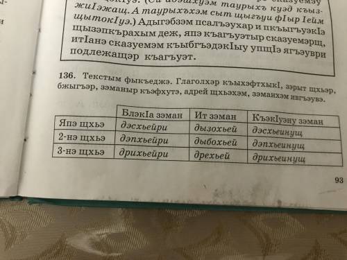 Кабардинский язык задание 6 класс Текстым фыкъеджэ.Глаголхэр къыхэфтхык1,зарыт щхьэхэр,бжыгъэр,зэман