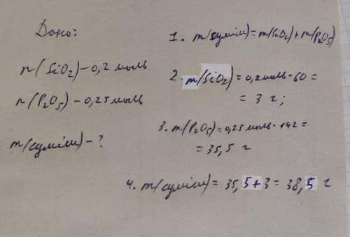 Обчисліть масу суміші, яка складається із силіцій(IV) оксиду кількістю речовини 0,2 моль та фосфор(V