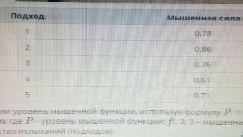 Определи уровень мышечной функции используя формулу p = (f1 - f2 - f3 -fn.): п. где р - уровень мыше