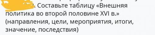 Таблица на тему внешняя строение в XVI в.