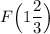 F\Big(1\dfrac{2}{3}\Big)