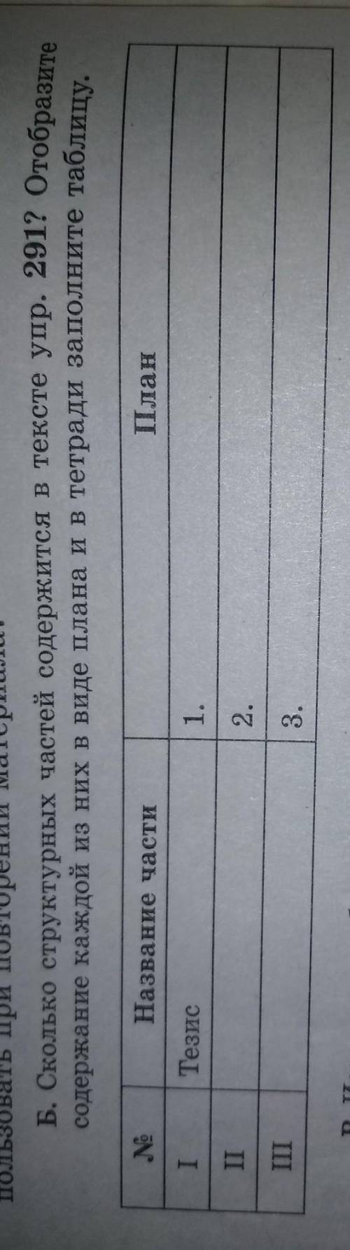 Б. Сколько структурных частей содержится в тексте упр. 291? Отобразите содержание каждой из них в ви