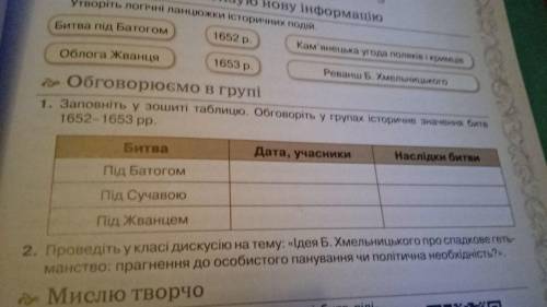 Заповніть у зошиті таблицю. обговоріть у групах історичне значення битв 1652-1653 рр