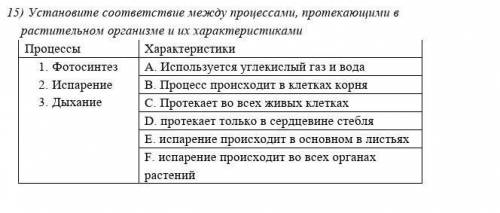 1) Установите соответствие между процессами, протекающими в растительном организме и их характеристи