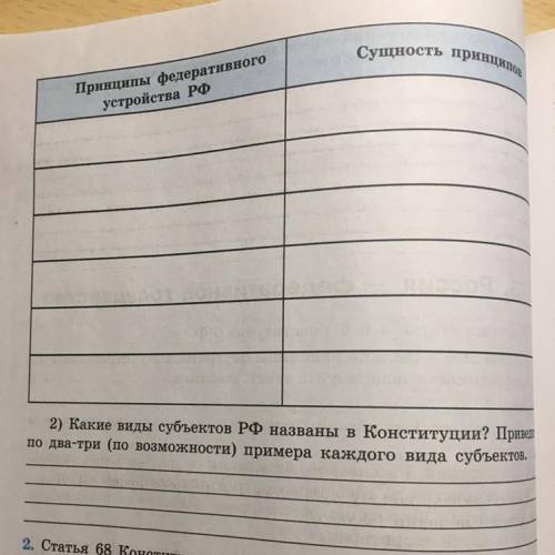 9 класс СДЕЛАЙТЕ ТАБЛИЦУ в начале задания говориться о 4 и 5 пункте Конституции РФ