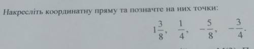 Накресліть кординату пряму та позначте на них точки 1 3/8, 1/4, -5/8, -3/4