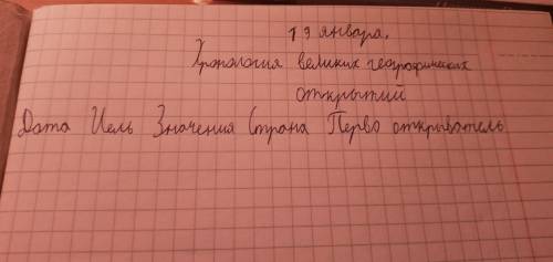 : Сделайте таблицу , только полную, история России, 7 класс, автор: Торкунава