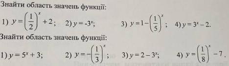 Будьласка з рішенням, максимально швидко, ІВ