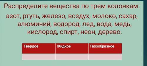 Распределите вещества по трем колонкам: азот, ртуть, железо, воздух, молоко, сахар, алюминий, водоро