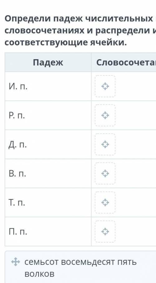 Определите падеж числительных в словосочетаний и распределил их в соответствующие ячейки