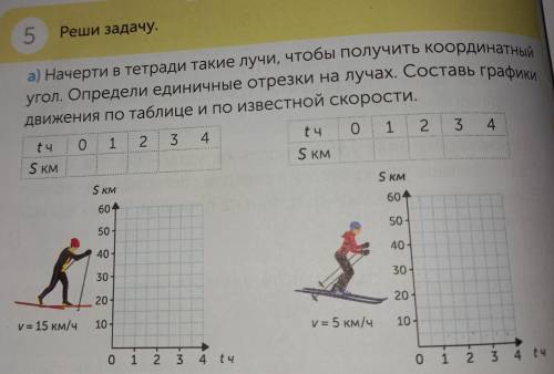 а) Начерти в тетради такие лучи, чтобы получить координатный угол. Определи единичные отрезки на луч