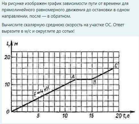 На рисунке изображен график зависимости пути от времени для прямолинейного равномерного движения до