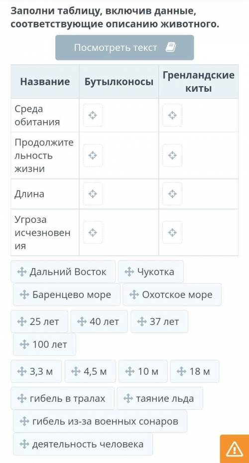 Прочитай текст.Заполни таблицу, включив данные, соответствующие описанию животного.