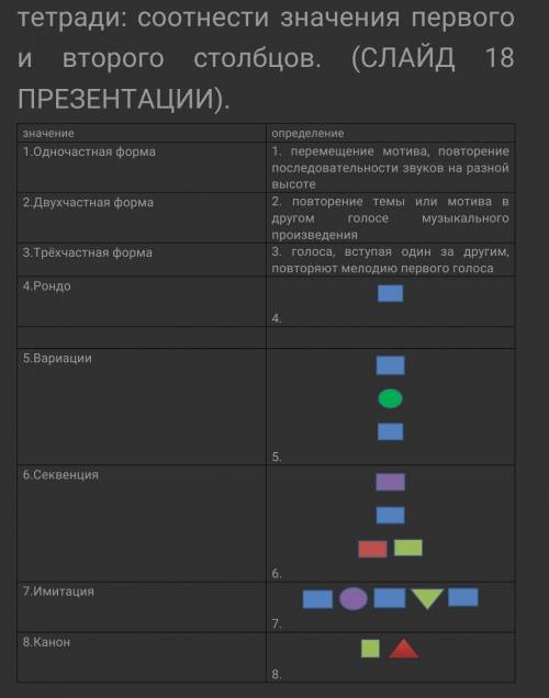 Выполнить задание в тетради: соотнести значения первого и второго столбцов. (СЛАЙД 18 ПРЕЗЕНТАЦИИ).