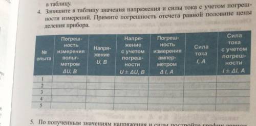 Запишите в таблицу значения напряжения и силы тока с учетом погреш ности измерений. Примите погрешно