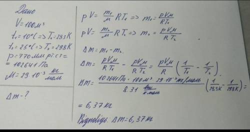 Визначити масу повітря в кімнаті об'ємом 100м3 при температурі 20% і нормальному атмосферному тиску