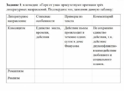 Задание 1: в комедии «Горе от ума» присутствуют признаки трёх литературных направлений. Подтвердите