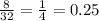 \frac{8}{32} = \frac{1}{4} =0.25