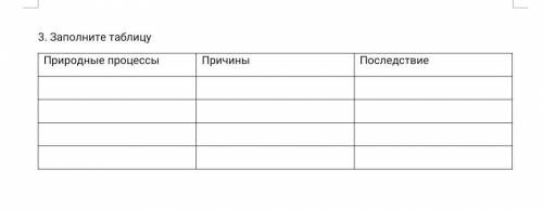 Заполни таблицу: природные процессы, причины, последствия.