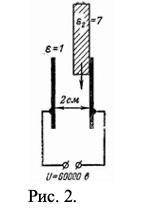 К двум металлическим пластинам, находящимся друг от друга на расстоянии 6 см, подключено напряжение