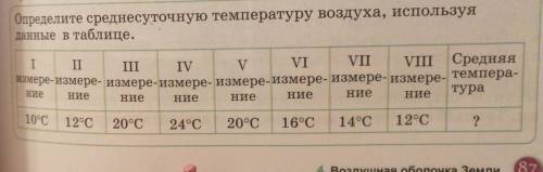 Определите среднюю суточную температуру воздуха используя данные в таблице