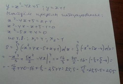 Вычислите площадь фигуры, ограниченной линиями: y=x ^2 − 4x + 5 и y=x+1