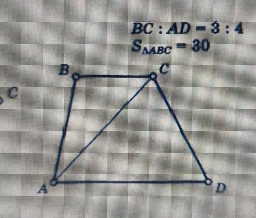 Найдите площадь трапеции ABCD