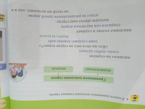 Учебник литературного чтения 3 класс 3 часть стр 34 номер 4 надо