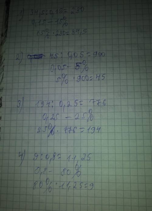 Найдите числа по его части 1) 0,15 которого составляют 34,5 2) 0,05 которого составляют 45 3) 0,25