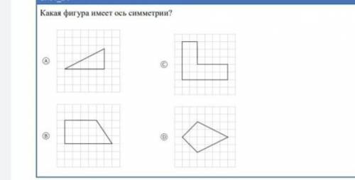Какая фигура имеет ось симметрии