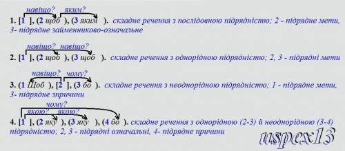 Накреслити графічні схеми. 1. Думою тугу розвію щоб був я завжди таким яким мене мати вродила й благ