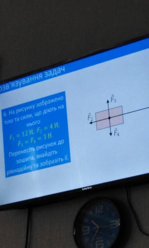 На рисунку зображено тіло та сили, що діють на нього: F1 = 12H, F2 = 4H, F3 = F4 = 3H. Знайдіть рівн