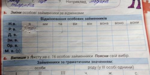 Зміни особові займенники за відмінами.