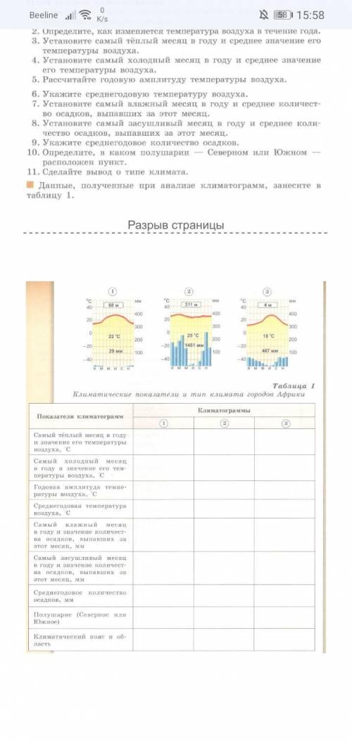 Решите практическую работу по географии, Нужны именно ответы для таблицы