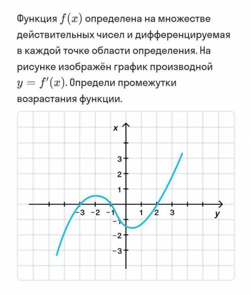 Задача на картинке...