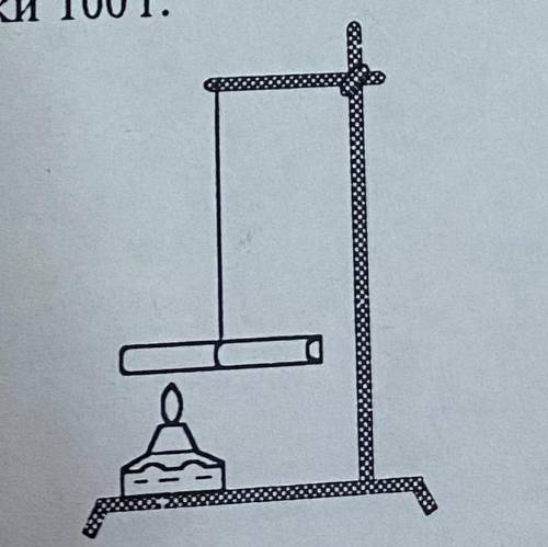 С дано и подробным решением,если не сложно ! Трубка с каплей эфира подвешена на лёгком стержне длино