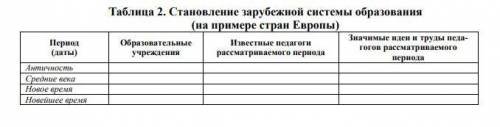 Хелп. в копилку дам предмет - введение в пед профессию