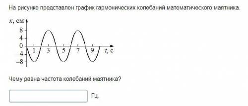 решить задание с маятником!