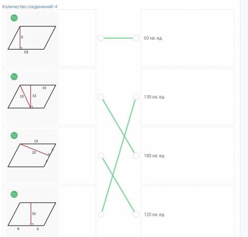 Соедини линиями заданные элементы параллелограмма с соответствующими площадями . 60 кв. ед.130 кв.ед