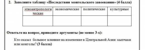 2задание Заполните таблицу последствия монгольских завоеваний. |Этноантропологические||экономически